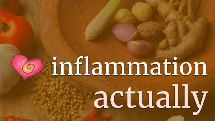 inflammation actually thumb