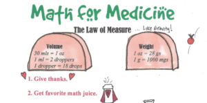 math for medicine cover